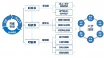 多部门联手治理电视“套娃收费” 力争年内有线电视和IPTV开机即看