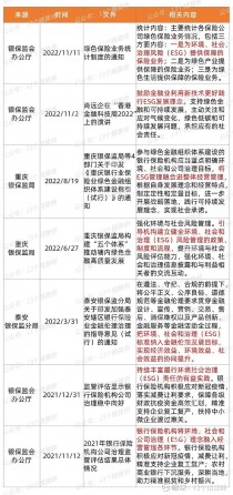 国寿寿险积极开展“金融教育宣传月”活动，谱写金融为民新篇章