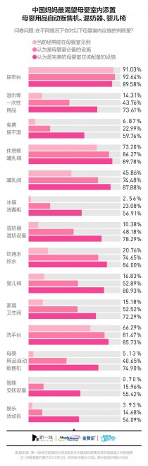 母婴社区排行榜揭晓：探索最受欢迎的宝妈交流平台