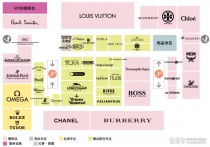 韩国攻略百度百科 (韩国攻略：上学前夕的准备指南)