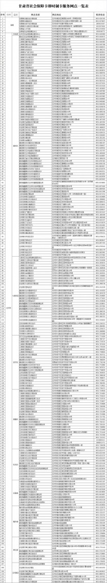 甘肃省妇幼保健院诞生首位龙宝宝