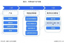 母婴行业企业联合发起1万个家庭捐助计划