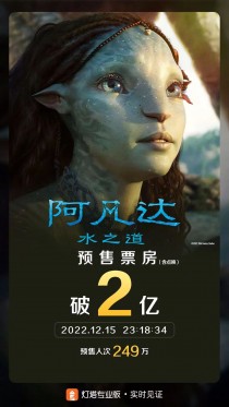 《阿凡达2》国内预售票房已突破3000万