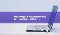 拳皇96出招表大全 (拳皇96出招表：技能详解一览无余！)